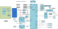 BLOCK DIAGRAM_DefenderV03.jpg